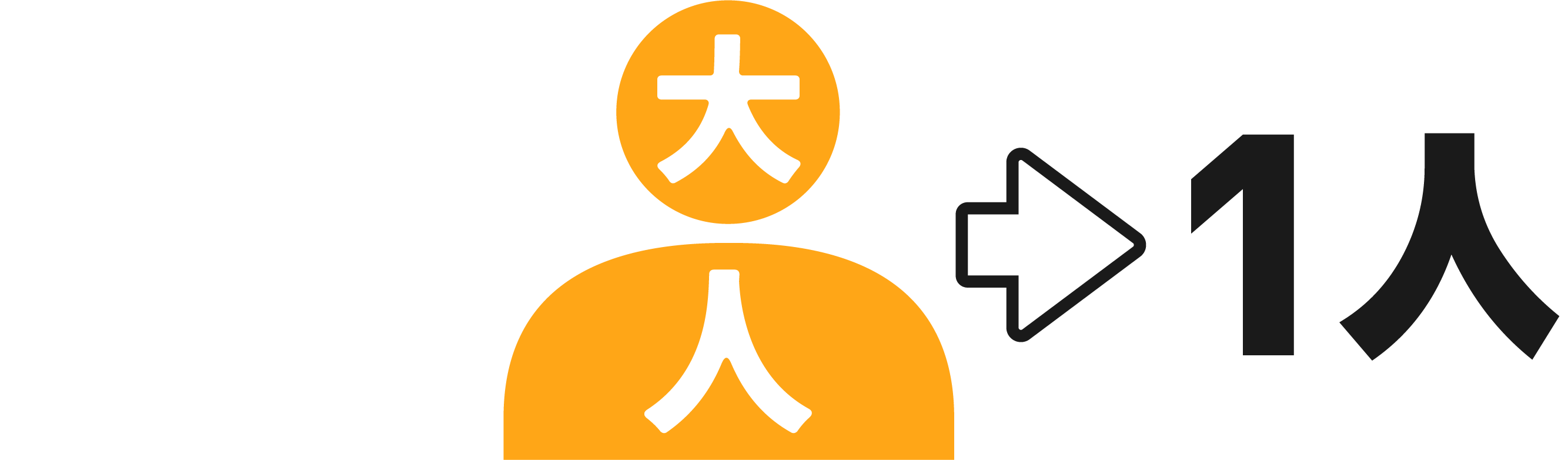 大人1人の場合は1人で申し込みしてください。