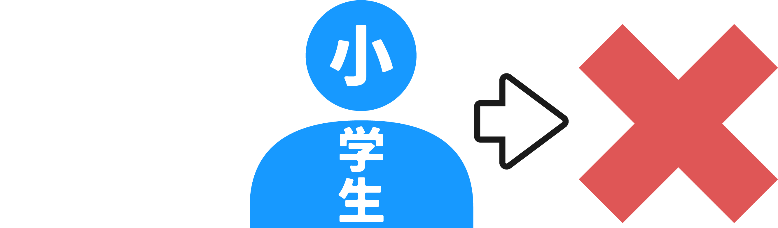 小学生1人の場合は申し込みできません。