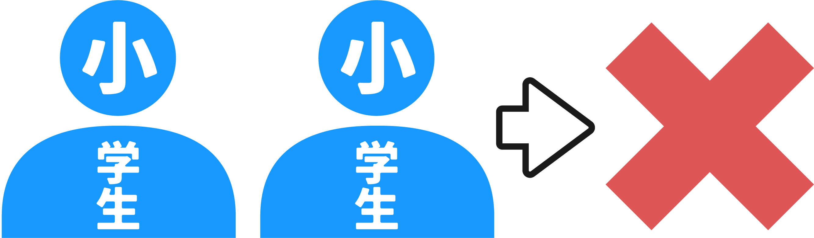 小学生2人の場合は申し込みできません。
