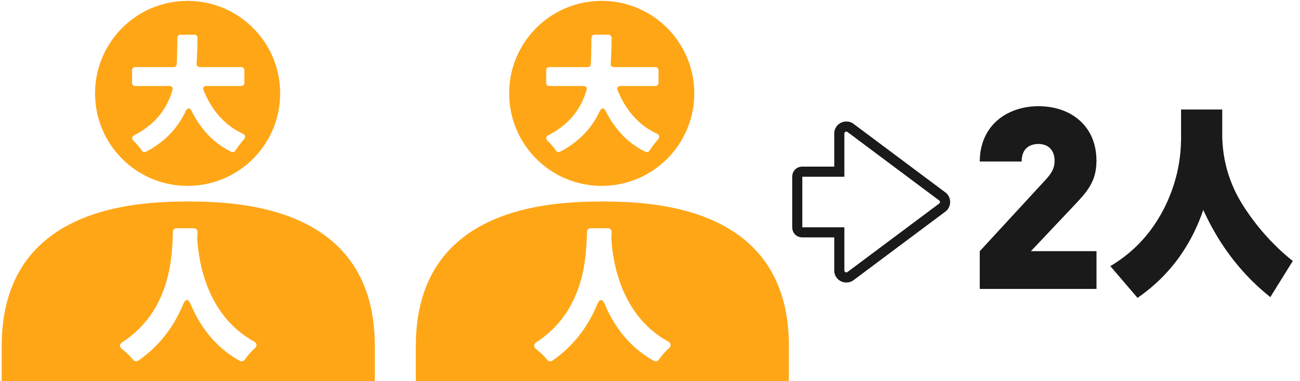 大人2人の場合は2人で申し込みしてください。
